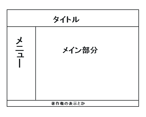 レイアウトイメージ図